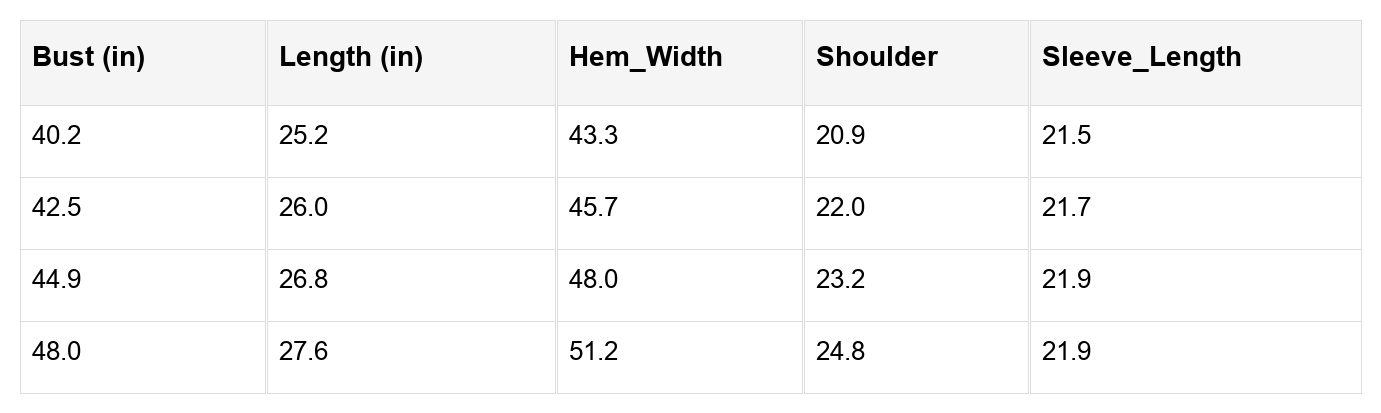 Aimee Detail Ribbed Trim Sweatshirt